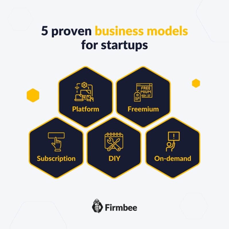 스타트업을 위한 5가지 입증된 비즈니스 모델 3 business models for startups infographic