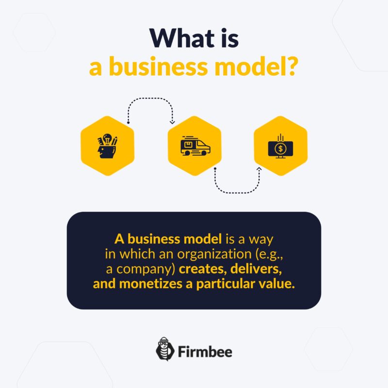 스타트업을 위한 5가지 입증된 비즈니스 모델 2 what is a business model