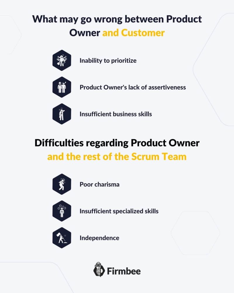 Guida Scrum | 7. Gli errori più comuni del Product Owner 4 The most common mistakes of Product Owner