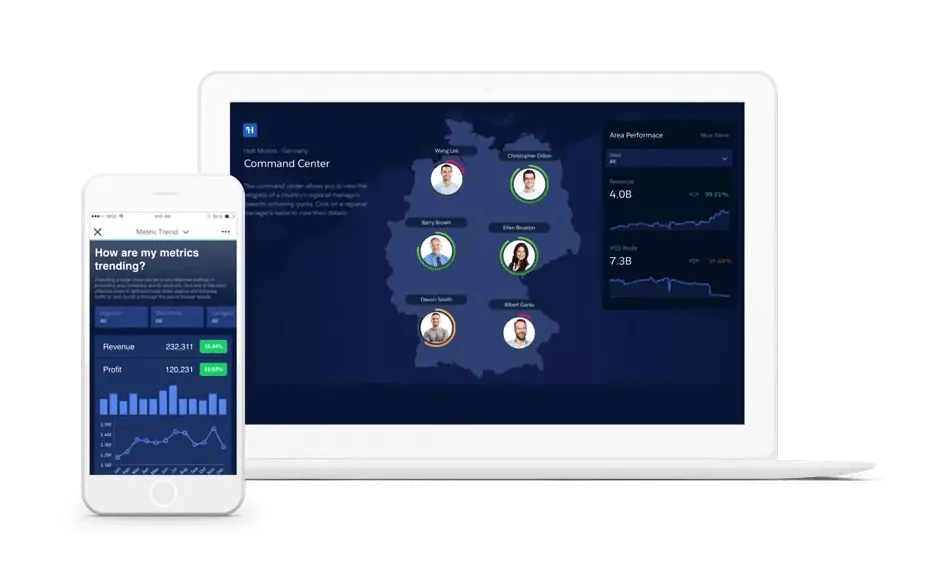 Inteligência de negócios da Salesforce einstein-analytics