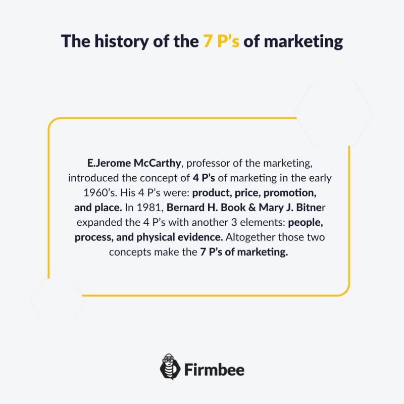 Jakie są 7 P marketingu? Krótkie wyjaśnienie marketingu mix. 3 7 P's of the marketing