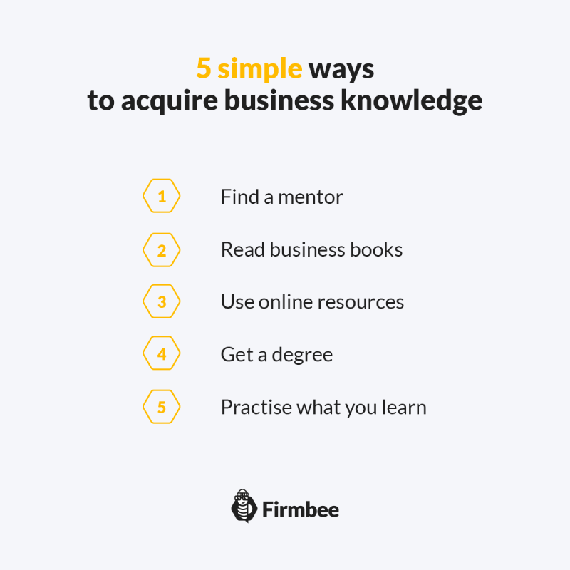 Как быстро получить бизнес-знания? 5 лучших практик для начинающих предпринимателей 2 business knowledge