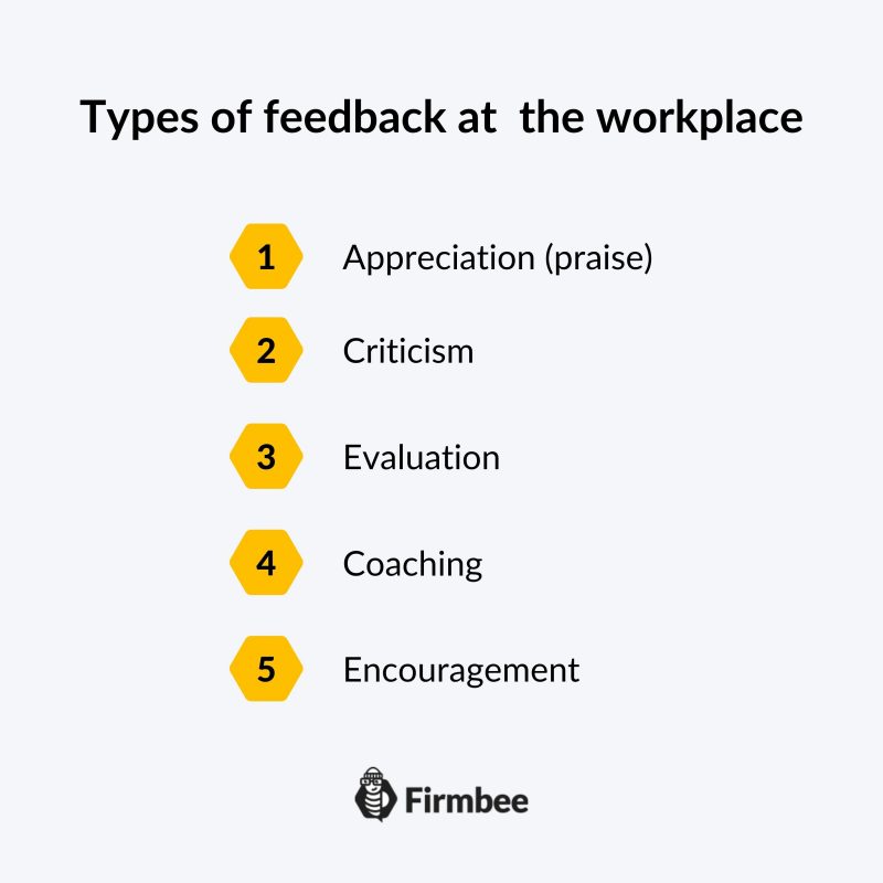 Feedback formal și informal la locul de muncă. 8 tipuri importante de feedback pe care fiecare lider trebuie să le cunoască. 2 formal and informal feedback