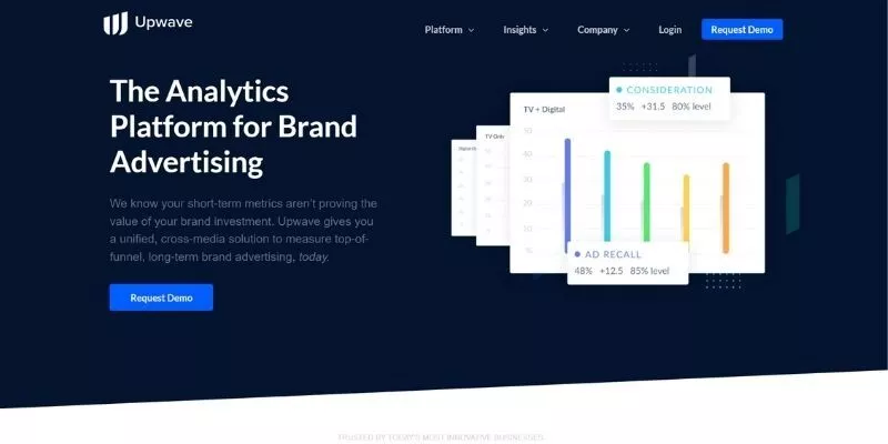 Upwave Insights Insight