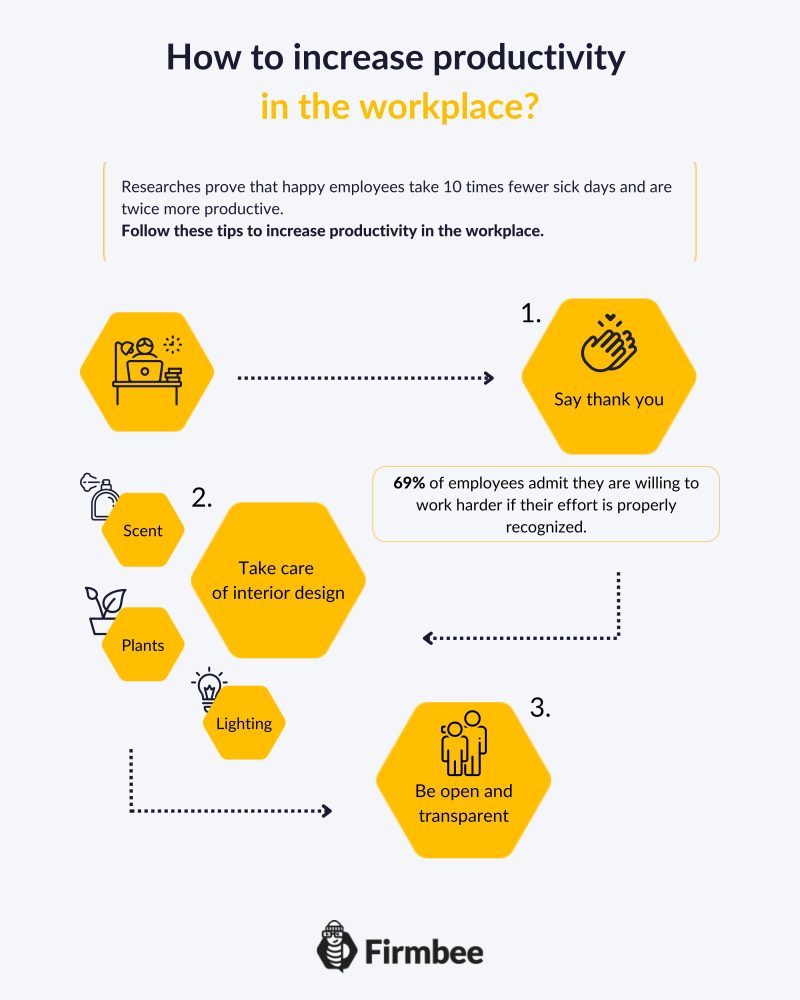 时间跟踪软件如何提高生产力? 3 time-tracking software