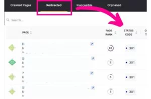 rapport de redirection dans l'audit SA