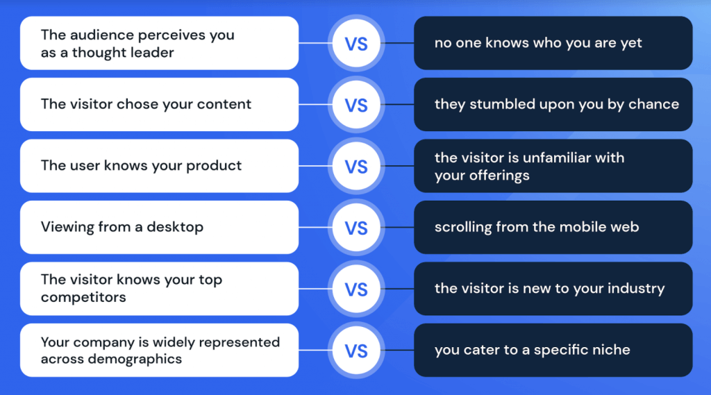 diversa analisi del pubblico situazionale