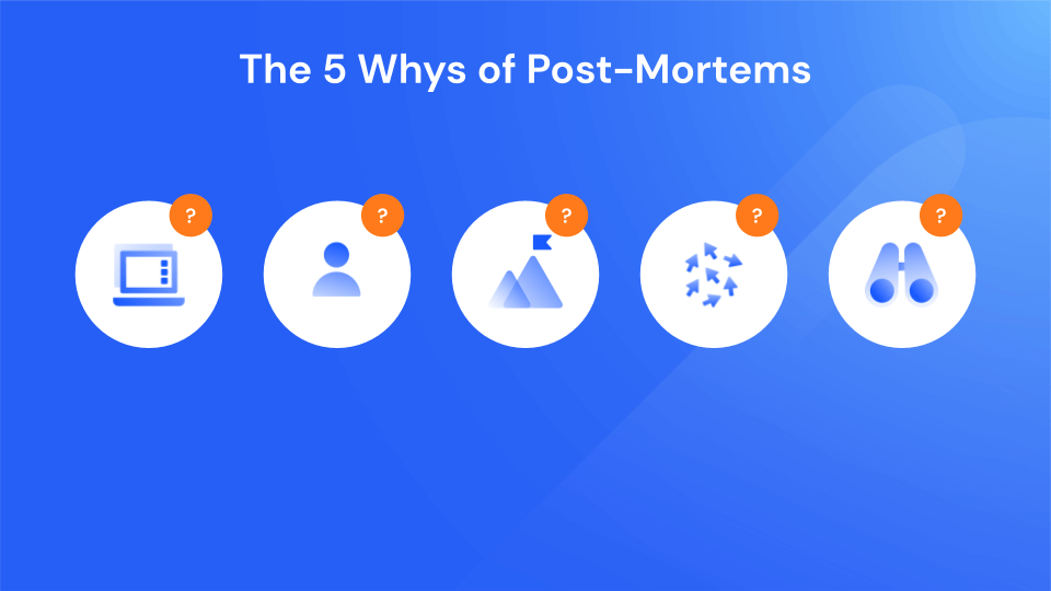 los 5 porqués del análisis post mortem