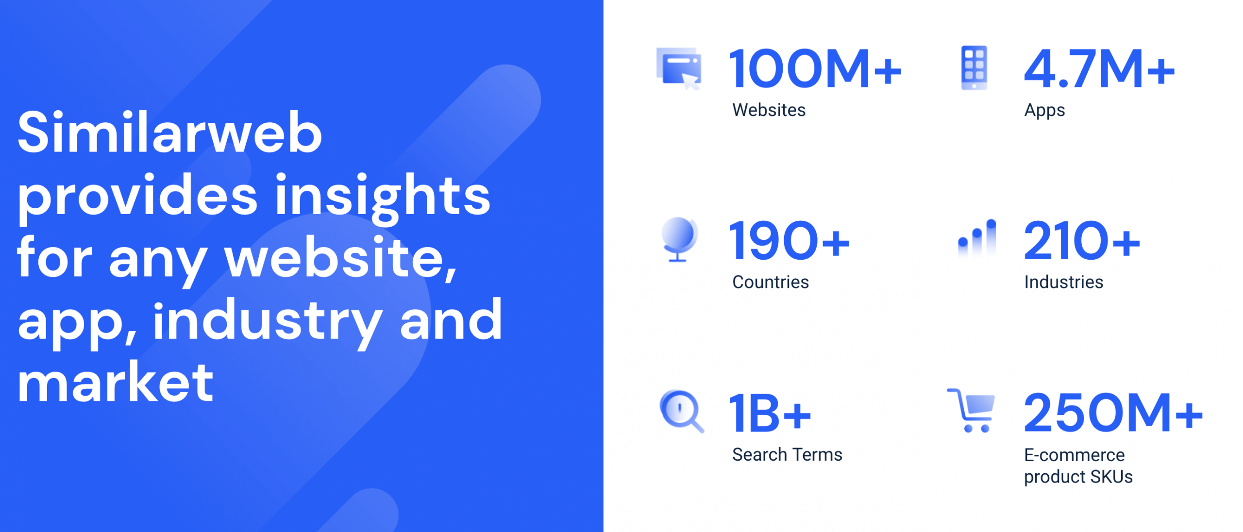 PPC 전략을 나타내는 유사한 웹 혜택