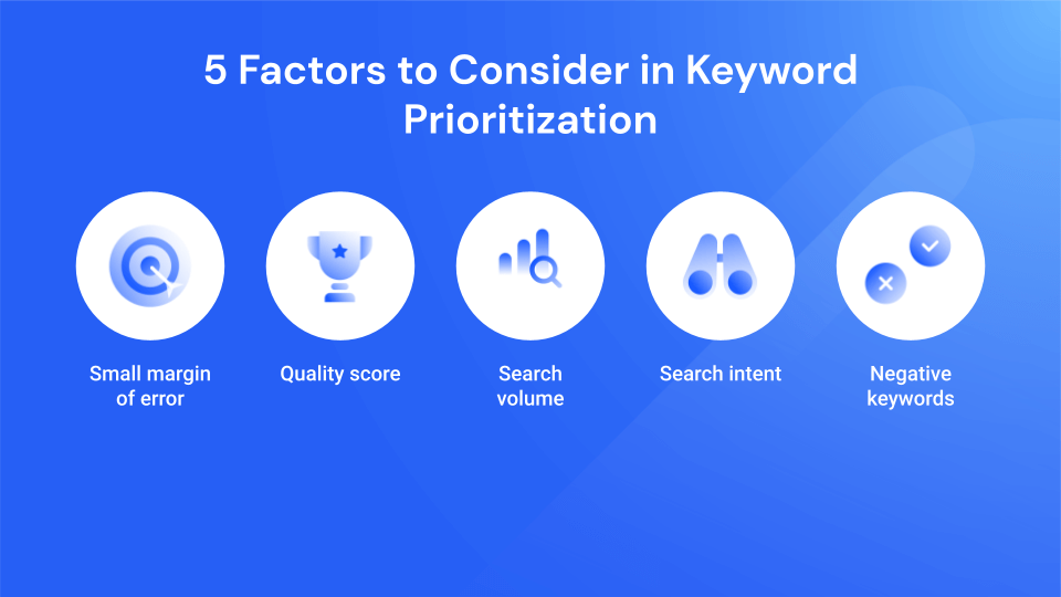 PPC-Keyword-Priorisierung: 5 zu berücksichtigende Faktoren