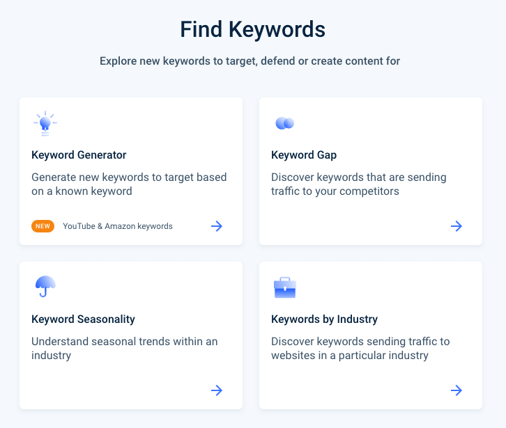 Similarweb Keyword Research Tool のオプション。