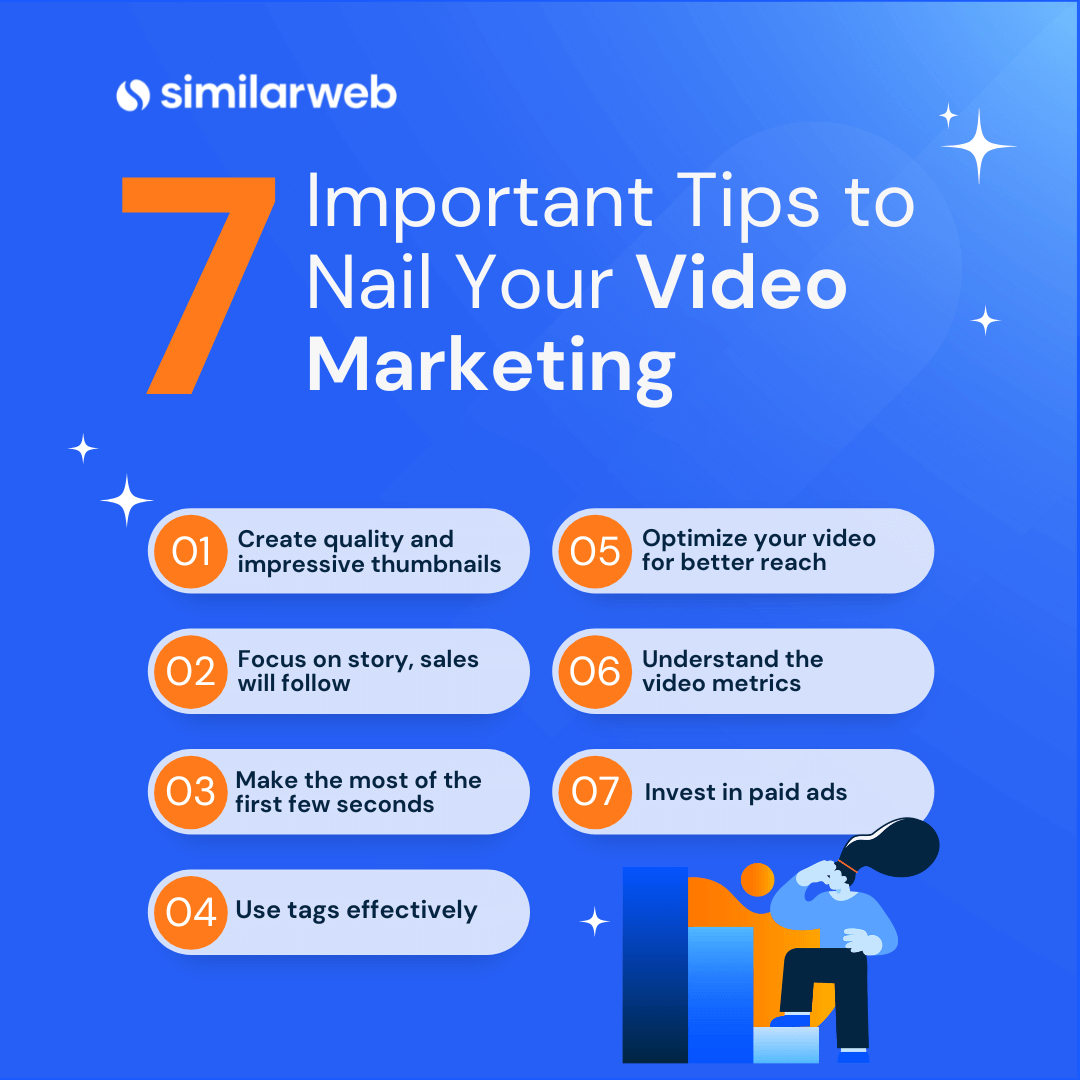 7 sfaturi pentru a vă îmbunătăți conținutul video.