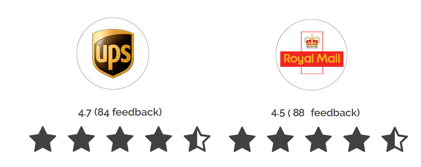 UPS مقابل Royal Mail