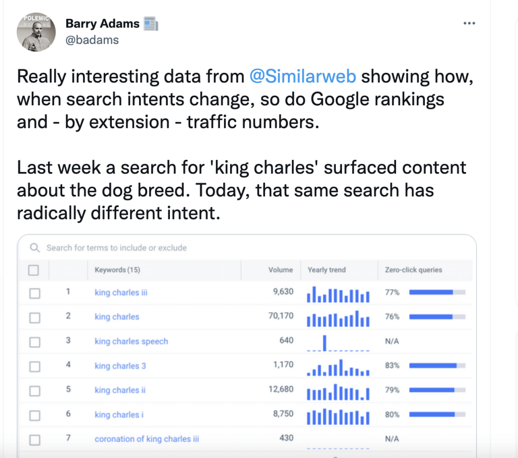 Captura de tela do Tweet por Barry Adams