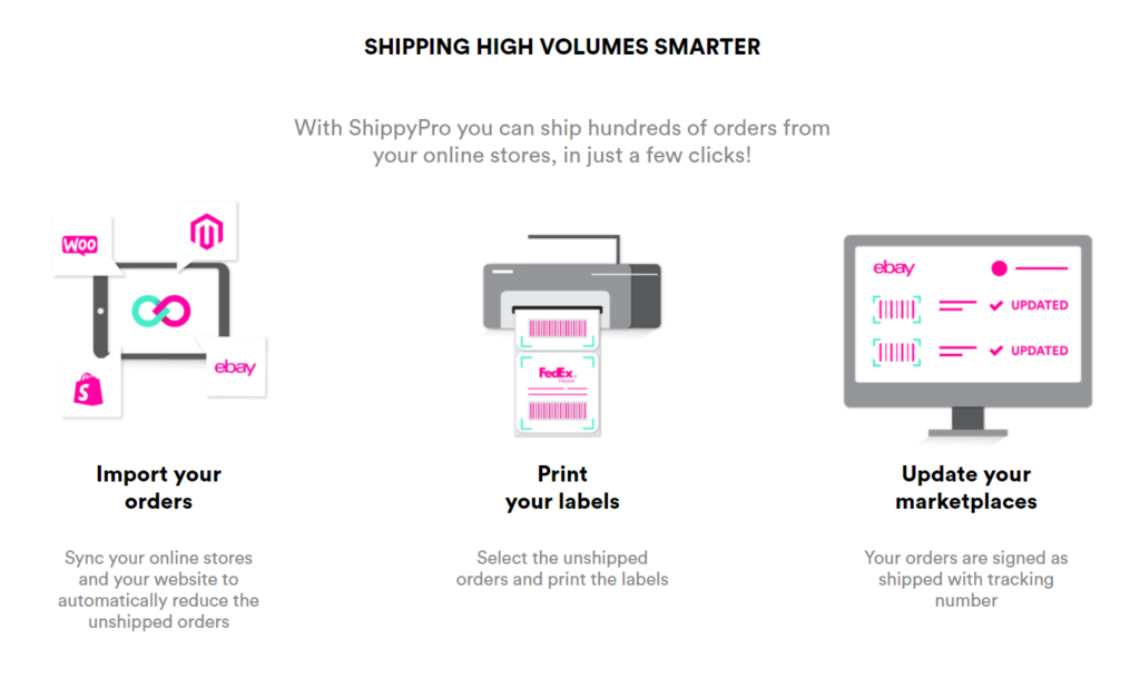 Создатель ярлыков ShippyPro