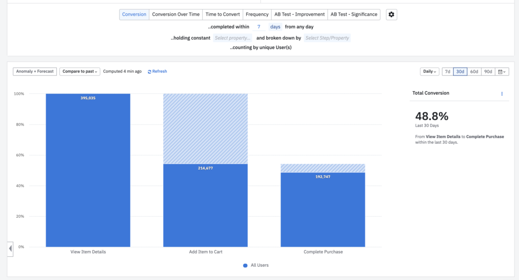 Analiza canalului: conversie în Amplitude Analytics
