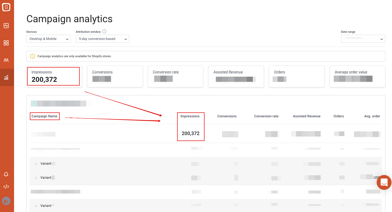 campaign analytics 2 - How to Build a Personalized Content Marketing Strategy