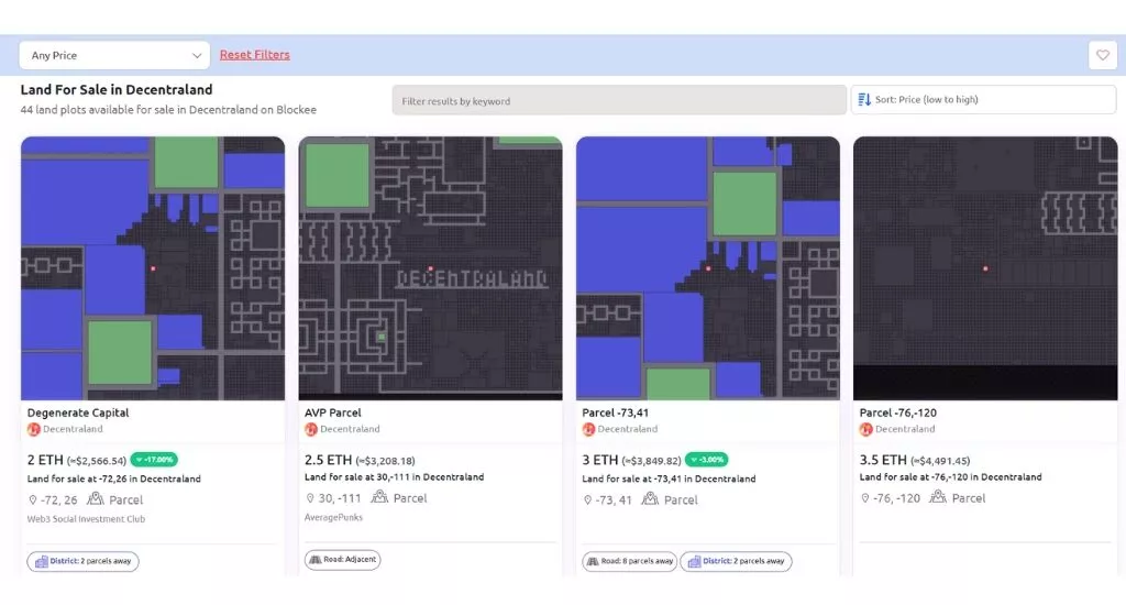 仮想不動産市場