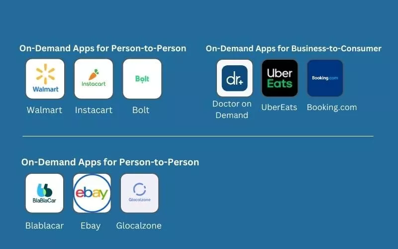 types-de-services-a-la-demande-2