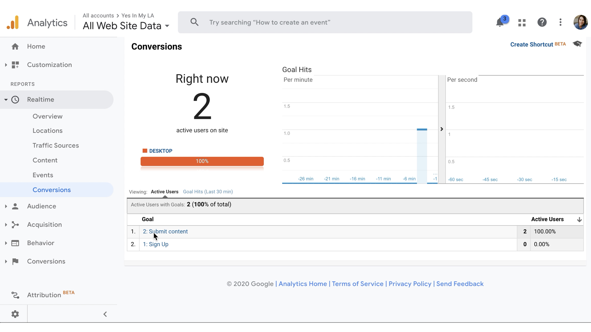ข้อมูลเว็บไซต์ไม่เพียงพอสำหรับทีมผลิตภัณฑ์