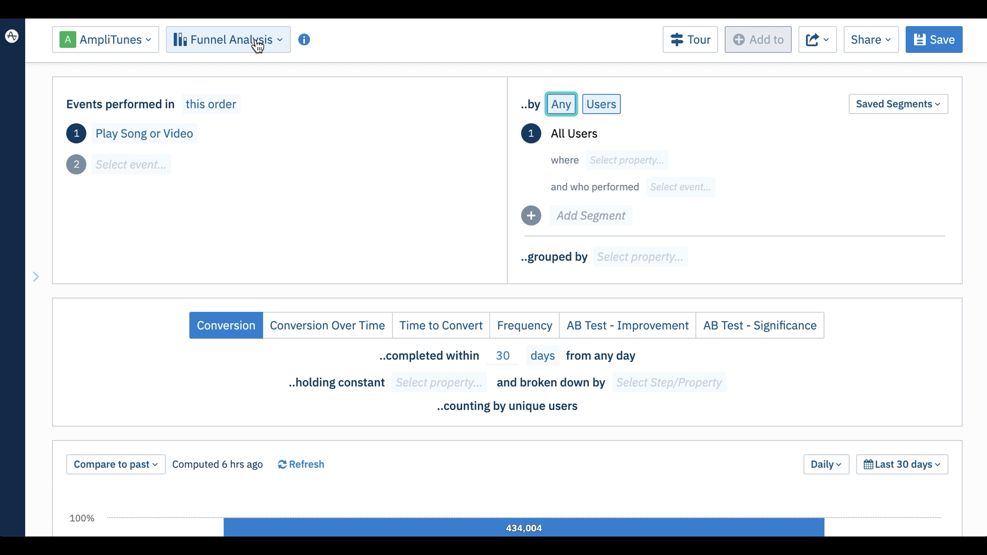 เหตุการณ์พฤติกรรมช่วยให้คุณเข้าใจผู้ใช้ของคุณ