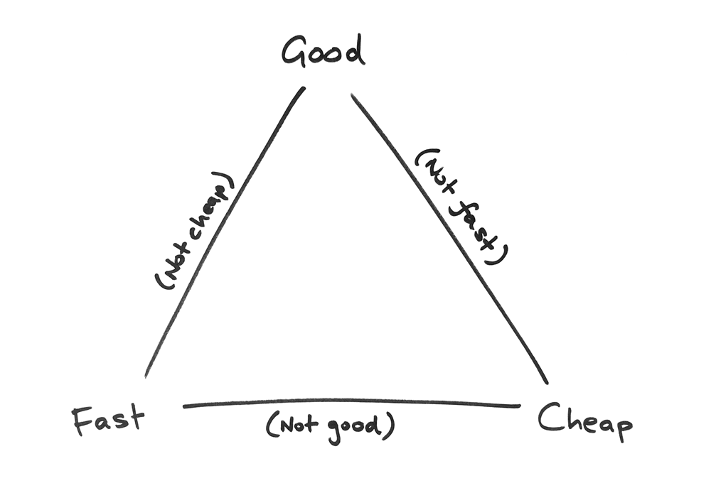 การออกแบบโครงสร้างพื้นฐานเหตุการณ์การวิเคราะห์