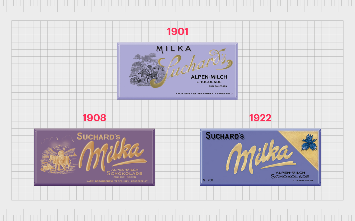 Logo Milka