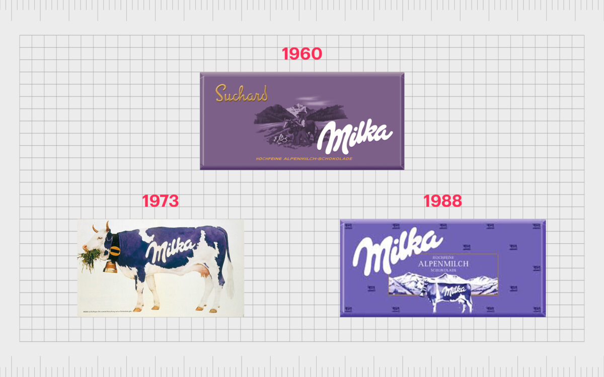 Logo Milka