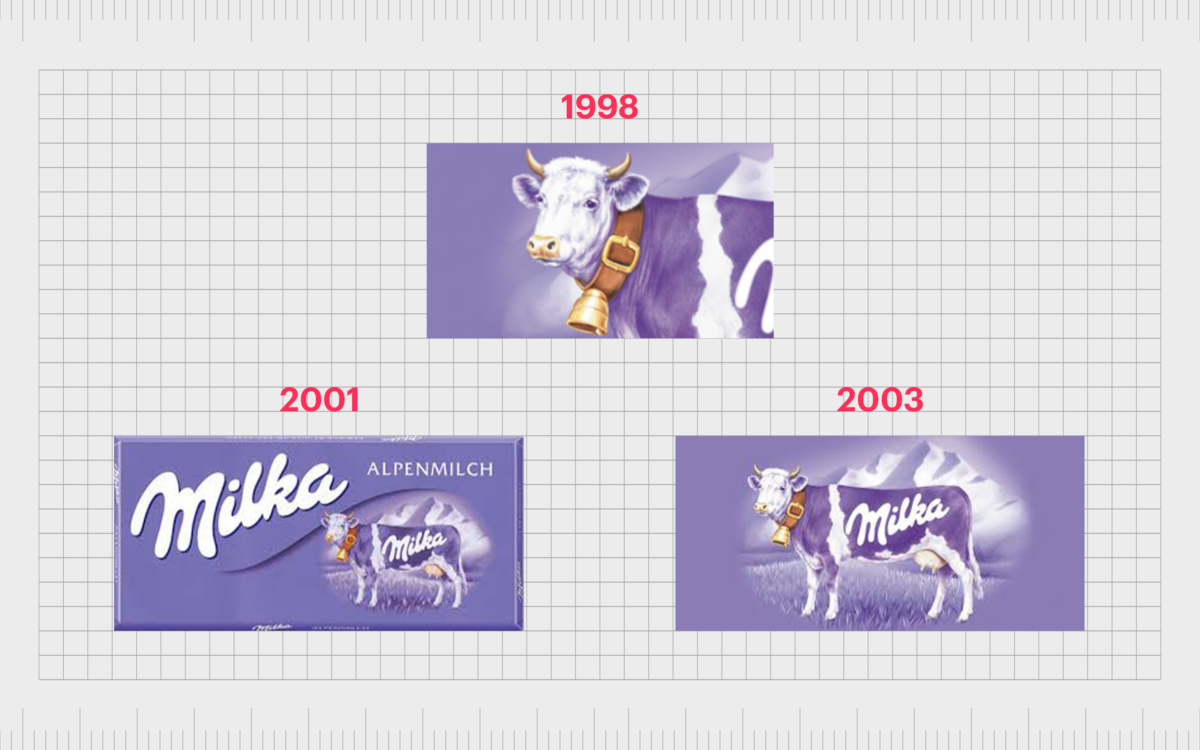 Logo Milka