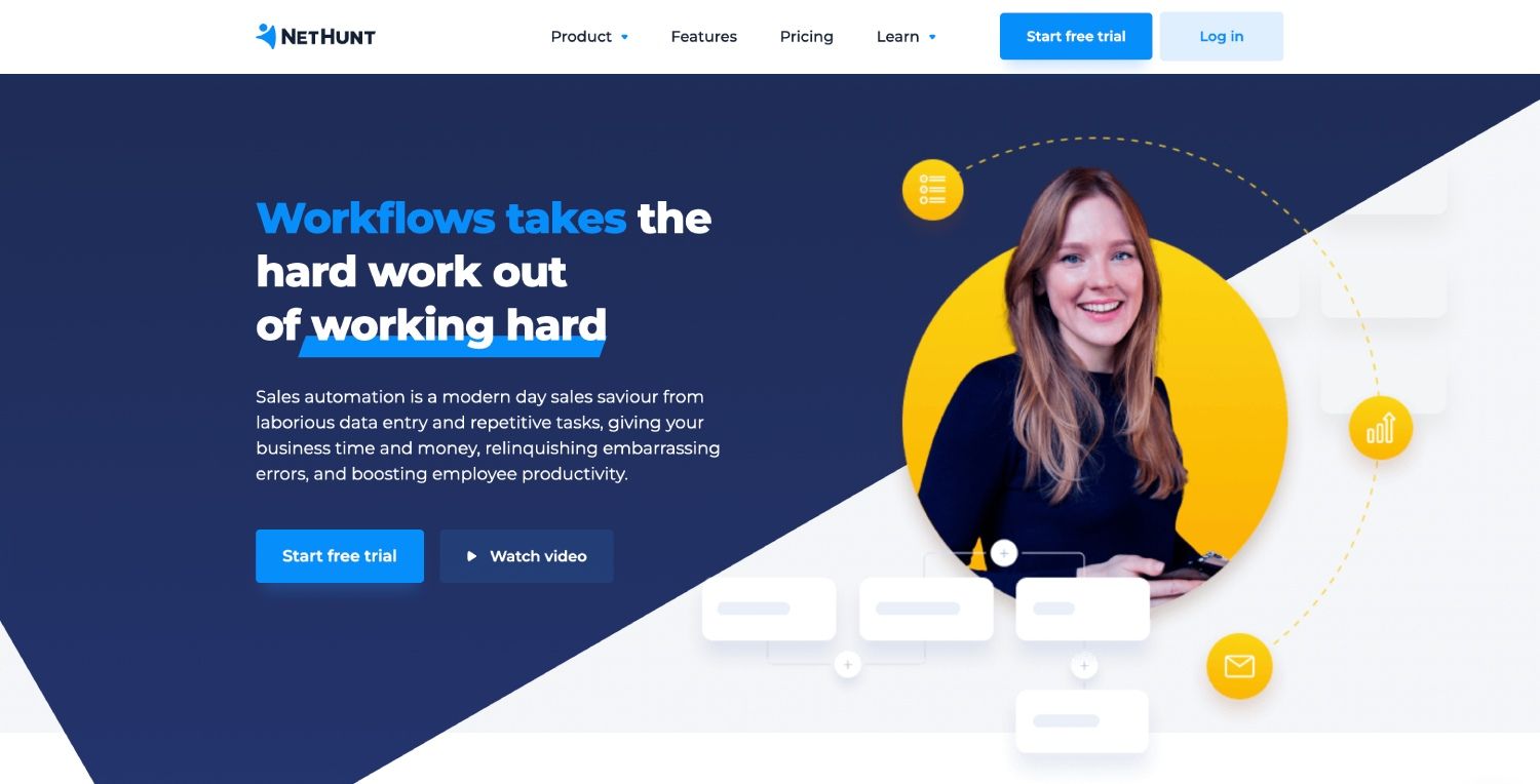 NetHunt CRM 的銷售自動化功能讓辛苦的工作變得輕鬆