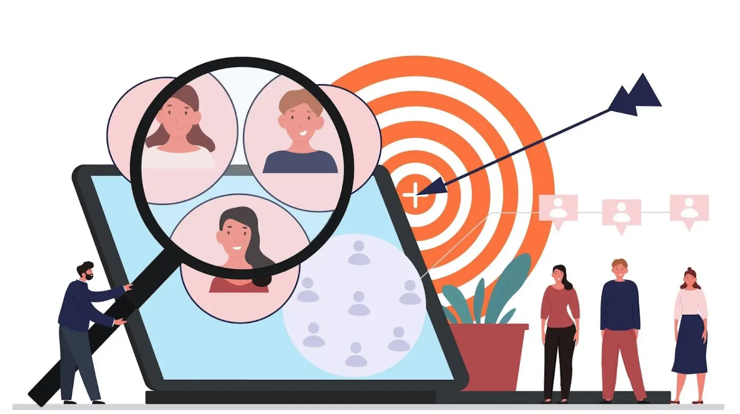 Abbildung der Zielgruppe