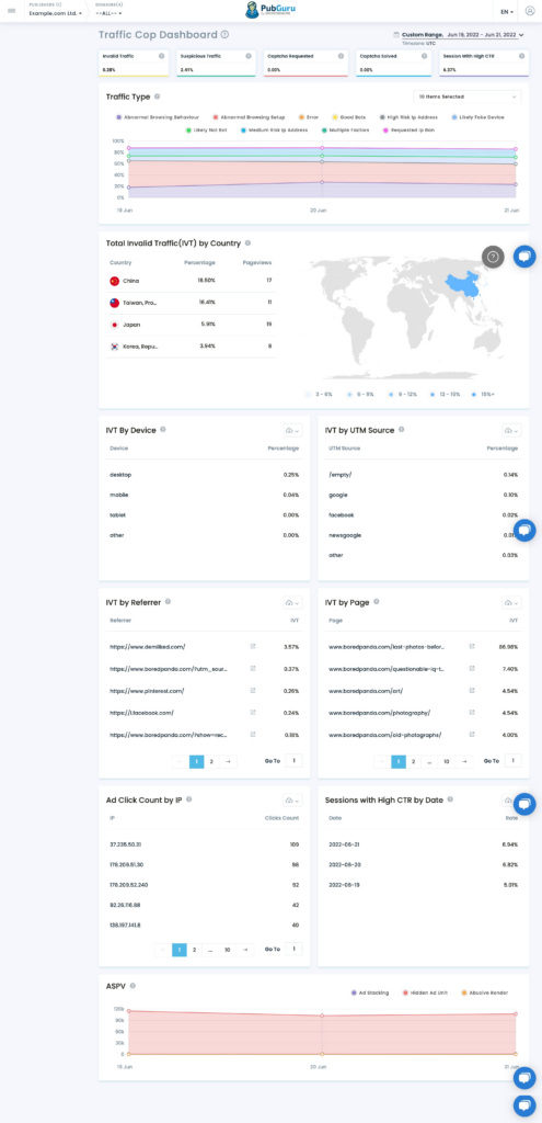 交通警官ダッシュボード