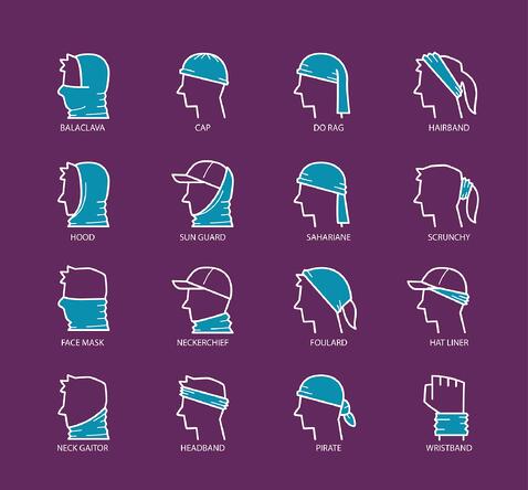 戴圍脖的不同方法