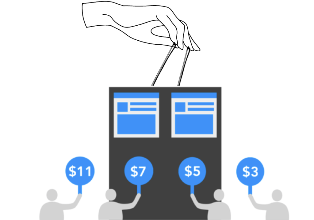การจัดการการประมูลโฆษณา