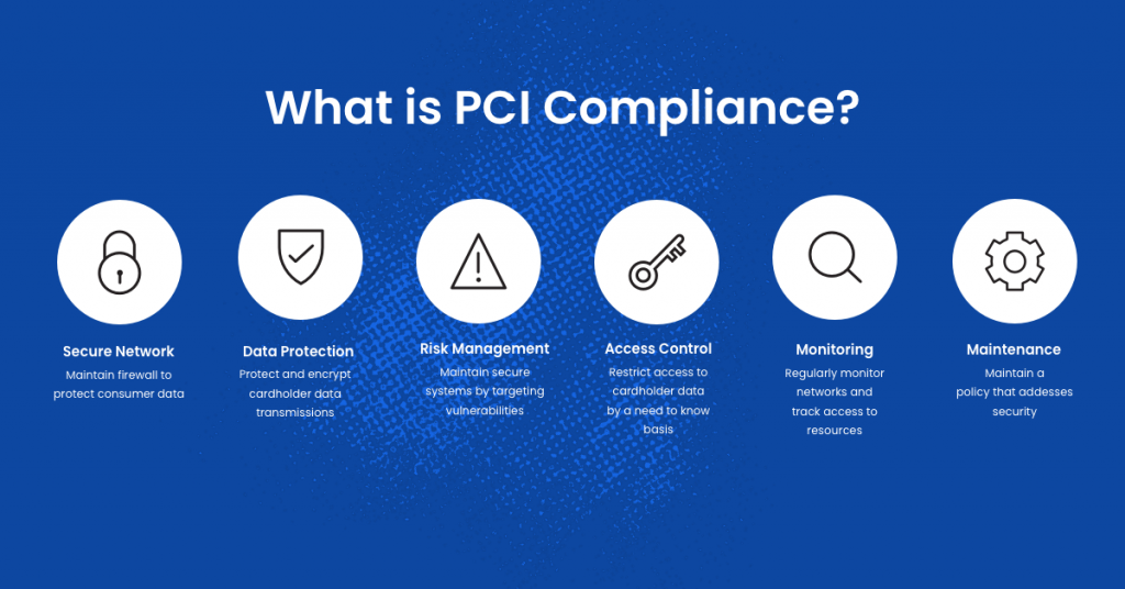 الدفع بالنص