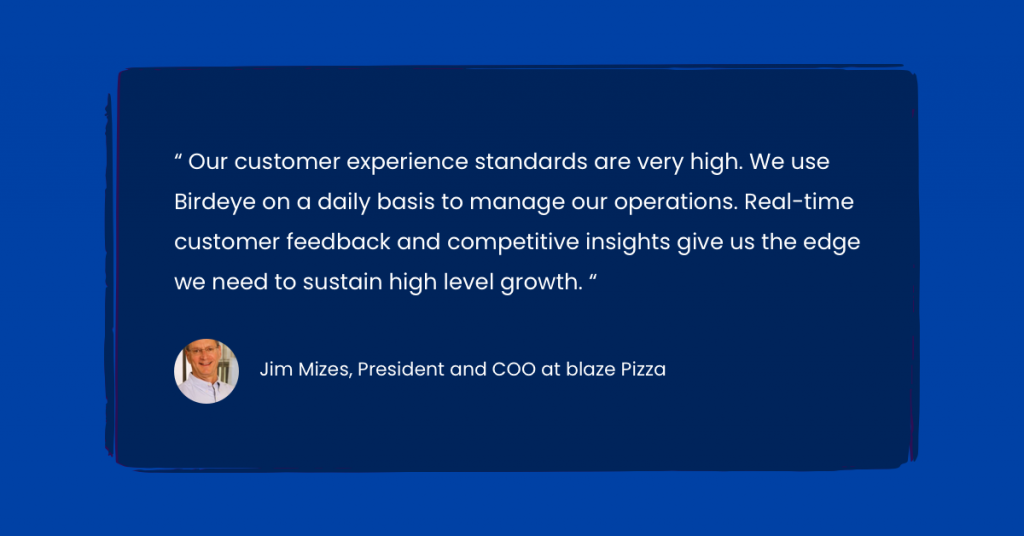 Управление обзорами