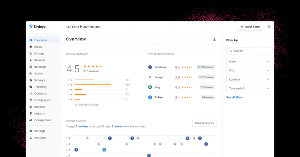 Управление обзорами