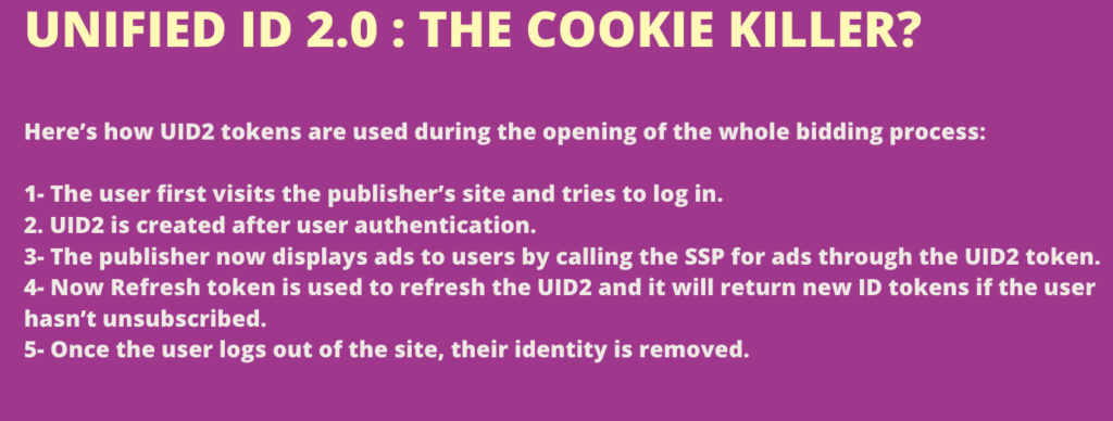 统一 ID 第三方 Cookie 替代方案
