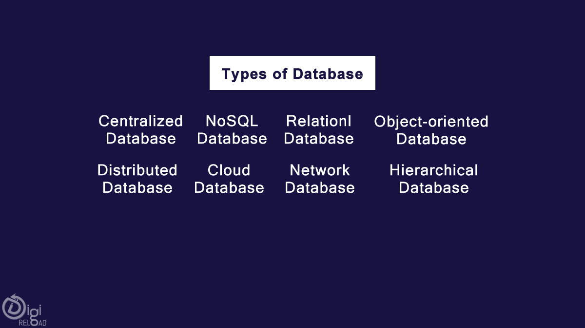 Arten von Datenbanken