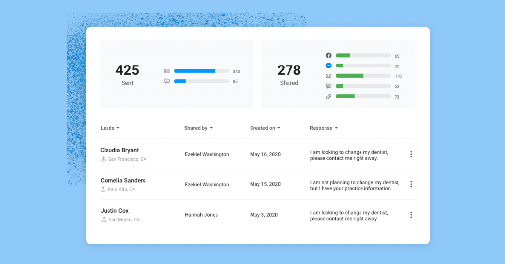 برنامج مكافآت الإحالة