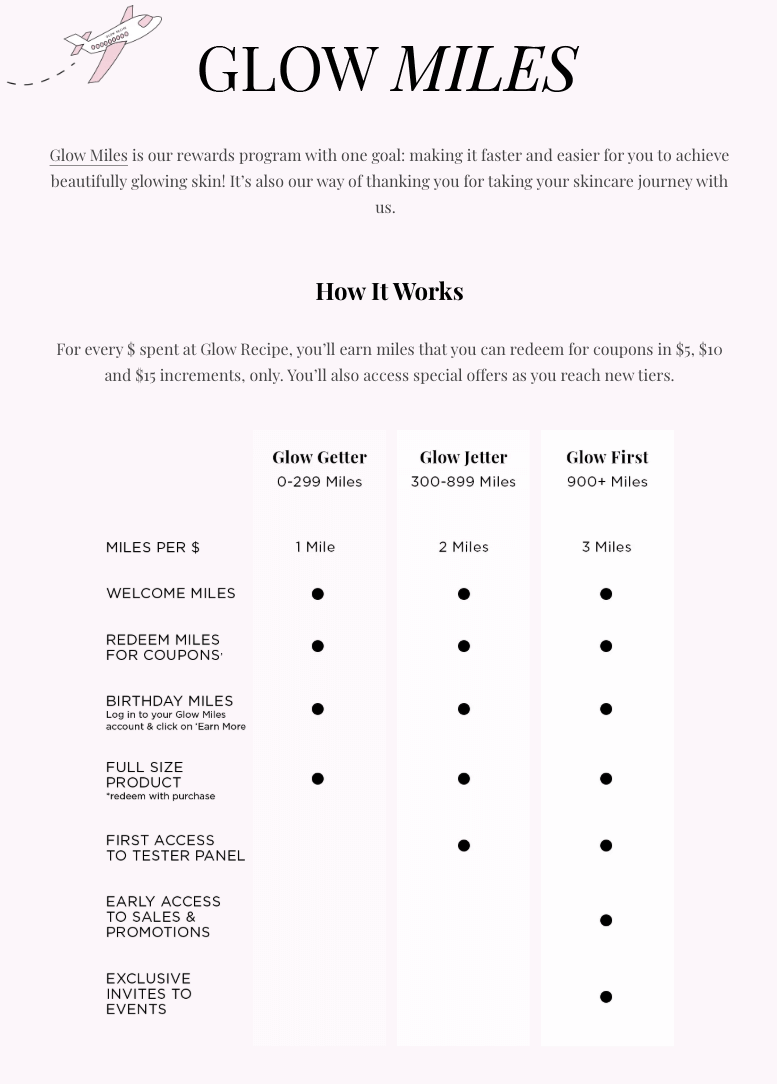 最佳品牌社區 - glow recipe glow miles