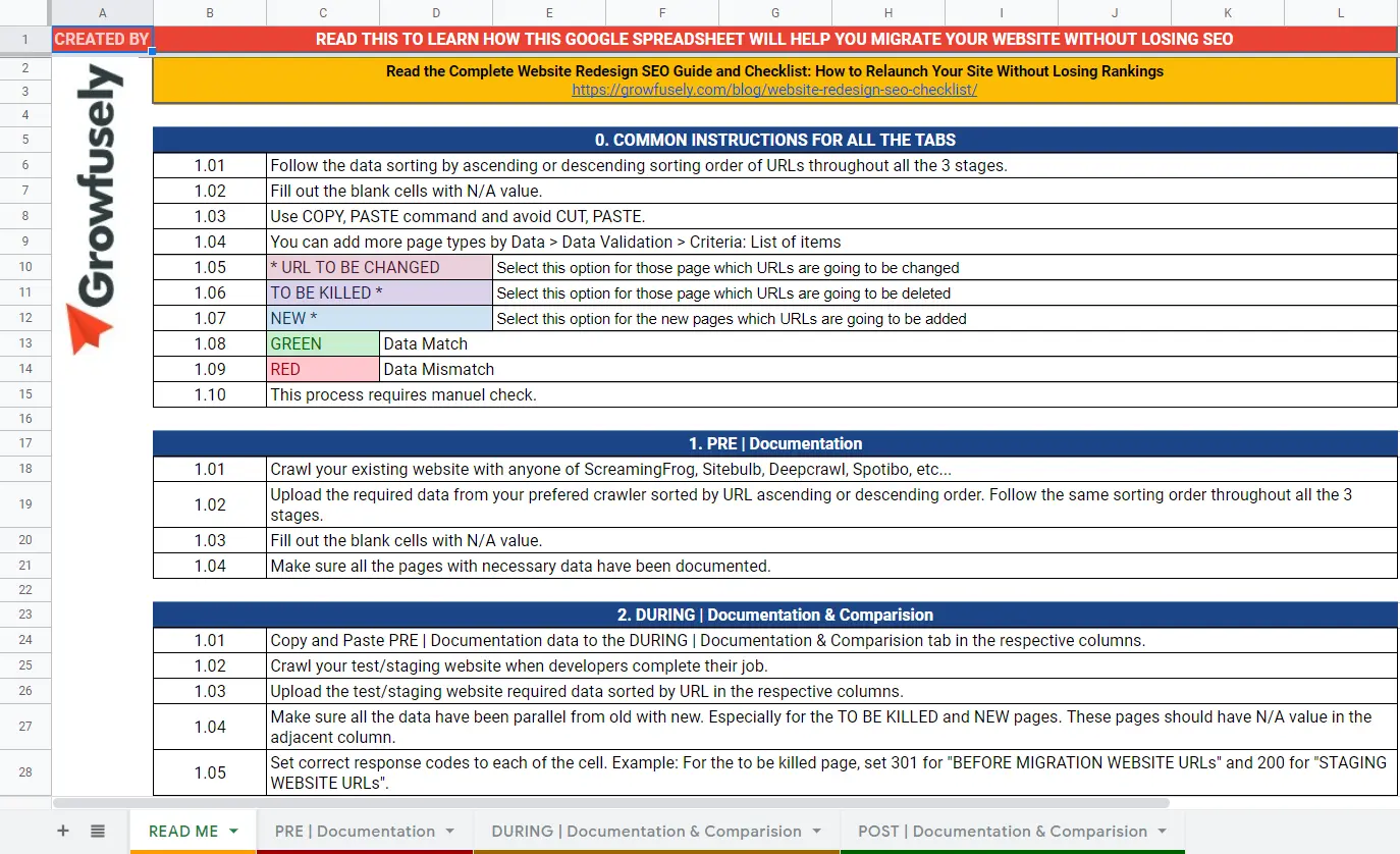 PRE - Lista de verificare SEO pentru reproiectarea site-ului