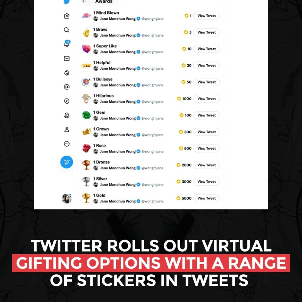 Blog für digitales Marketing