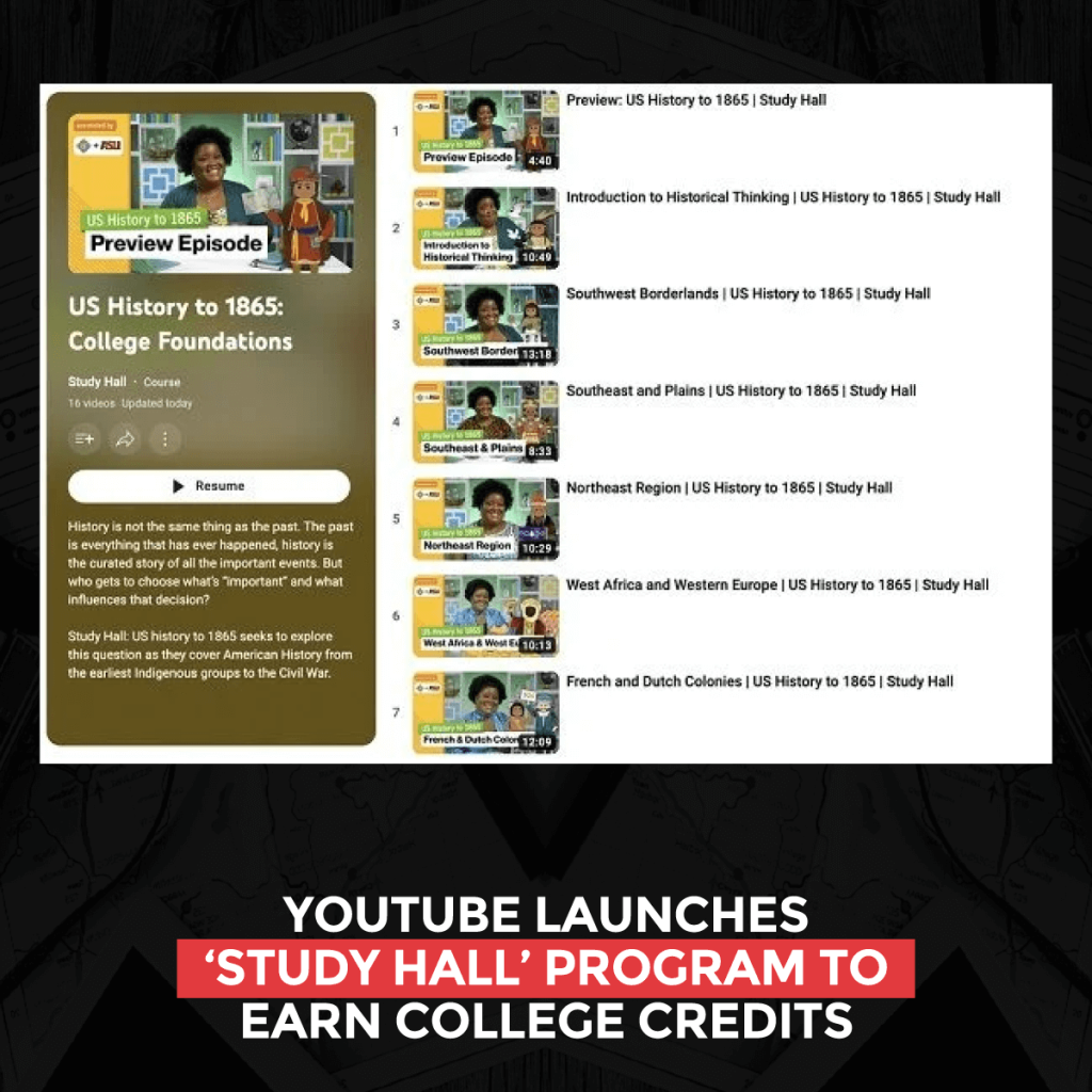 Blog für digitales Marketing