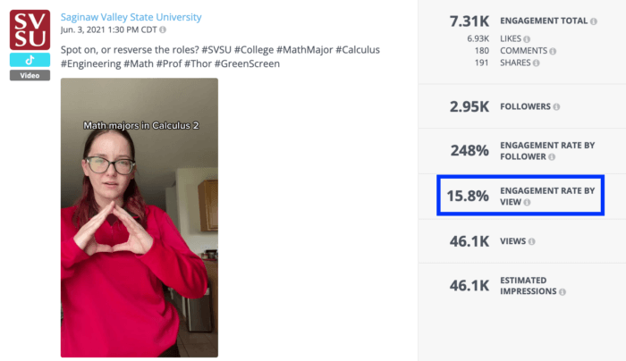 Universitas Negeri Lembah Saginaw memposting secara konsisten di TikTok dan memanfaatkan tagar yang menarik.