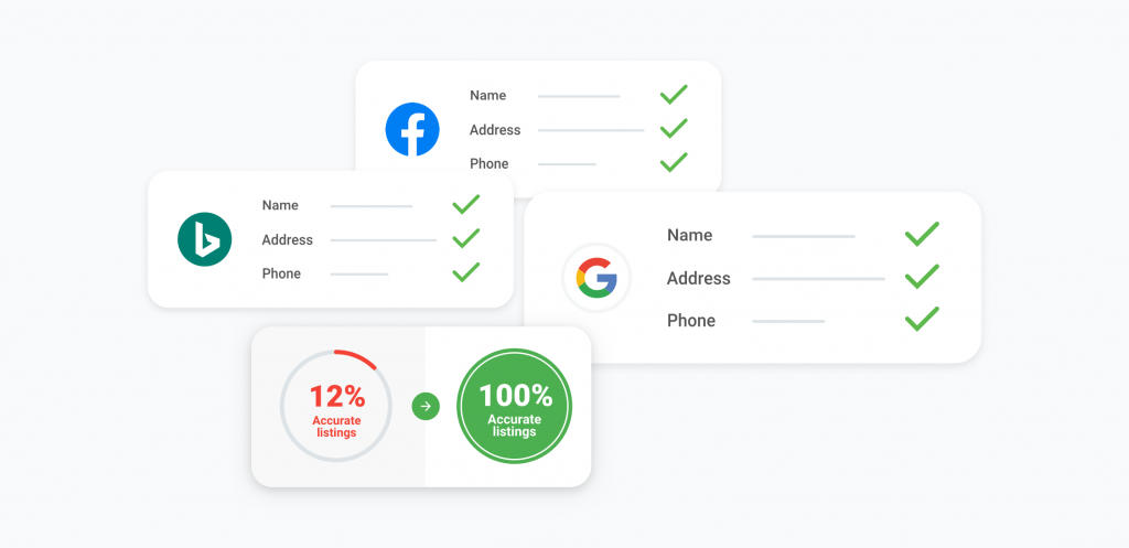 listări de afaceri locale