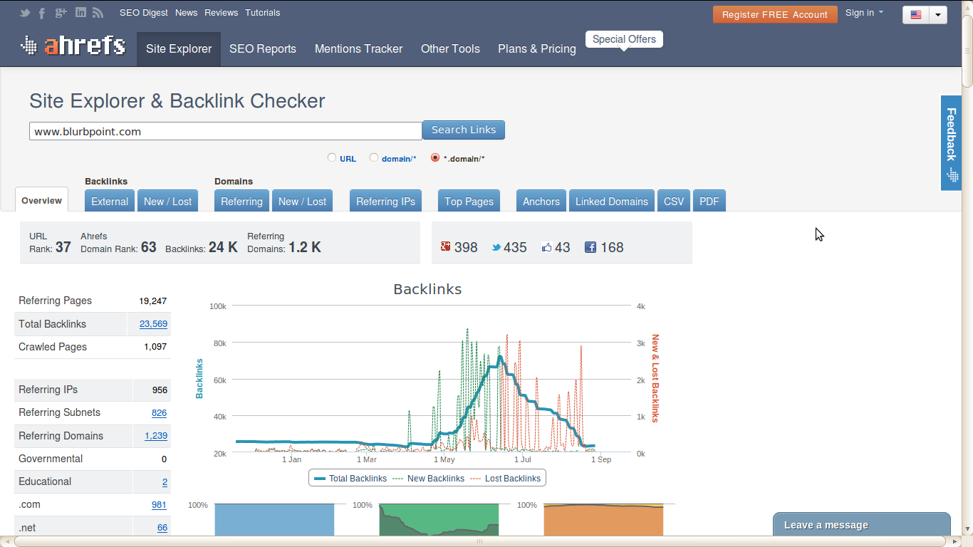 Site Explorer und Backlink Checker Site Explorer and Backlink Checker