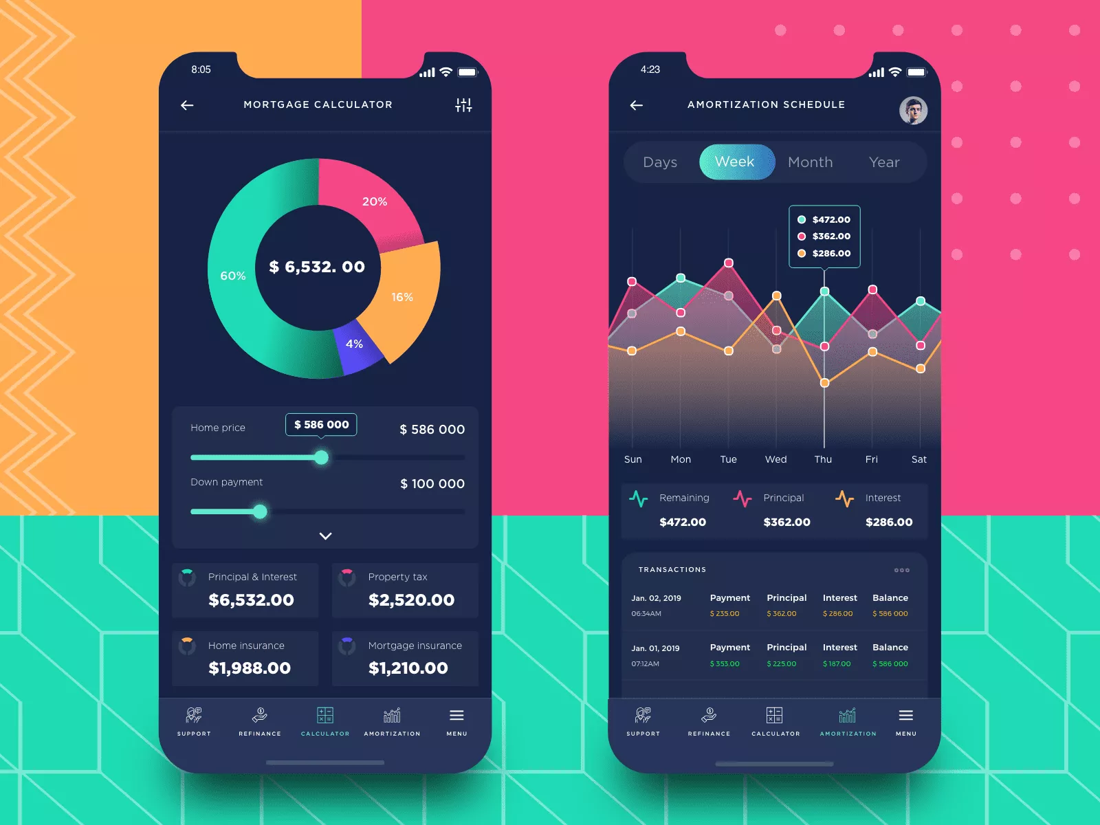 aplicación de bienes raíces función de calculadora emi