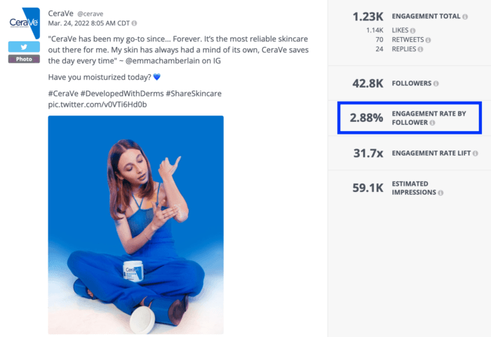 エンゲージメント率を理解することは、Twitter 監査のもう 1 つの重要なステップです。