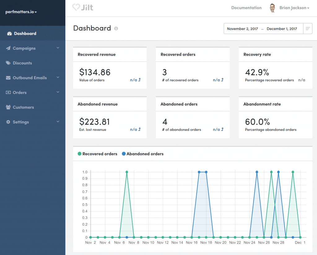 Jilt восстановил заказы